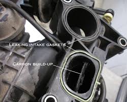 See B3869 in engine